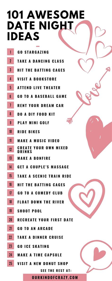 101 Date Ideas